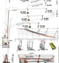 : _HS380 - HS293 Dino - HS232 - HS296 Dino - HF162 Dalbetta - HS263_Gru edili - Autogru