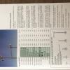: Soima_TS55-1000_Gru edili - Autogru
